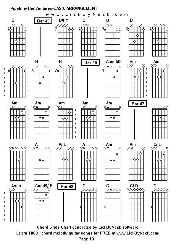 Chord Grids Chart of chord melody fingerstyle guitar song-Pipeline-The Ventures-BASIC ARRANGEMENT,generated by LickByNeck software.